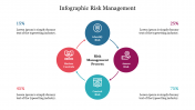 Infographic-Risk-Management_10