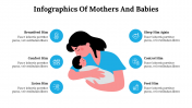 Infographics Of Mothers And Babies PPT And Google Slides