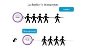 Leadership-Vs-Management_02