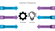 Leadership-Vs-Management_03