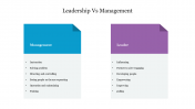 Leadership-Vs-Management_06