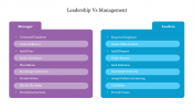 Leadership-Vs-Management_07