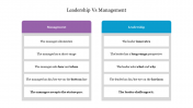 Leadership-Vs-Management_08