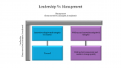 Leadership-Vs-Management_09
