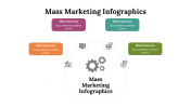 Mass-Marketing-Infographics_07