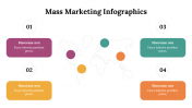 Mass-Marketing-Infographics_14
