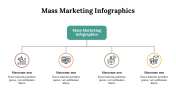 Mass-Marketing-Infographics_21