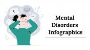 Predesigned Mental Disorders Infographicss PPT Presentation