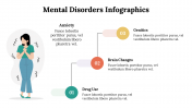 Mental-Disorders-Infographics_02