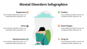 Mental-Disorders-Infographics_03
