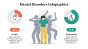 Mental-Disorders-Infographics_04