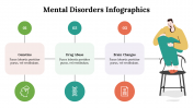 Mental-Disorders-Infographics_05