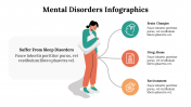 Mental-Disorders-Infographics_06