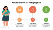 Mental-Disorders-Infographics_07