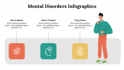 Mental-Disorders-Infographics_08