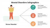Mental-Disorders-Infographics_10