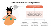 Mental-Disorders-Infographics_11