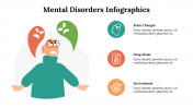 Mental-Disorders-Infographics_12