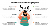Mental-Disorders-Infographics_13