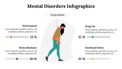 Mental-Disorders-Infographics_15