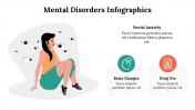 Mental-Disorders-Infographics_17