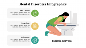 Mental-Disorders-Infographics_19