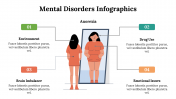 Mental-Disorders-Infographics_21
