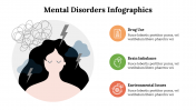 Mental-Disorders-Infographics_22