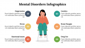 Mental-Disorders-Infographics_23