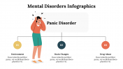 Mental-Disorders-Infographics_24