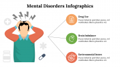 Mental-Disorders-Infographics_26