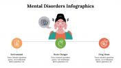 Mental-Disorders-Infographics_27