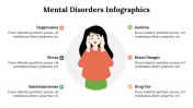 Mental-Disorders-Infographics_28