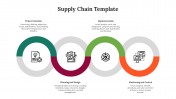  Supply Chain PowerPoint Template And Google Slides