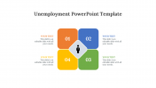 Unemployment PPT Presentation And Google Slides Template