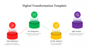 Transformation Digital PowerPoint And Google Slides