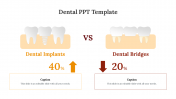 Get Now! Dental PowerPoint  And Google Slides Template