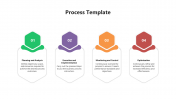 Innovative Process PowerPoint Template And Google Slides