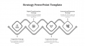 Best Strategy PPT Presentation And Google Slides Template