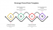 Effective Strategy PowerPoint Presentation And Google Slides