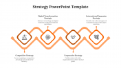 Effective Strategy PowerPoint And Google Slides Template