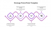 Innovative Strategy PPT Presentation And Google Slides