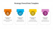 Impressive Strategy PowerPoint And Google Slides Template