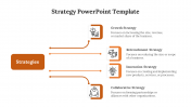 Effective Strategy Planning PPT And Google Slides 