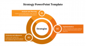 Best Strategy Planning PPT And Google Slides Template