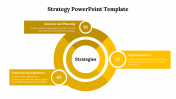 Creative Strategy - Approach PowerPoint And Google Slides