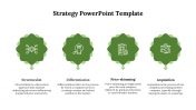 Creative Strategy PPT Presentation And Google Slides