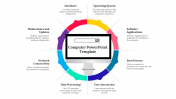 Multi-color Computer PowerPoint Presentation And Google Slides