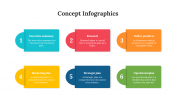 Best Concept Infographics And Google Slides Template