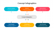 Use Concept Infographics PowerPoint And Google Slides